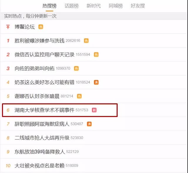 云南财大老师博士论文被剽窃15