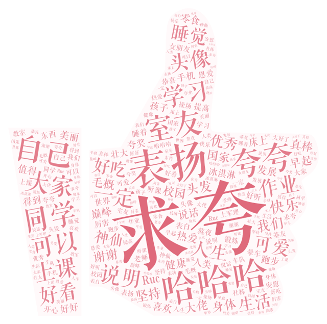 夸夸群