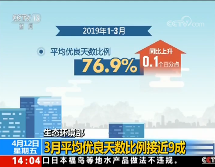 微信截图_20190412162457