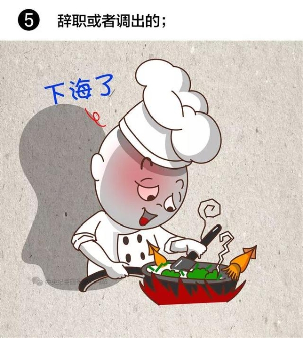 【提醒】注意！领导干部有这8种情况，应当免去现职