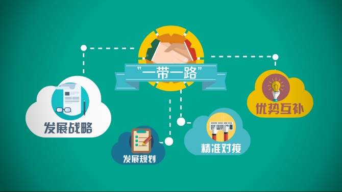 【“一带一路”系列动漫①】朋友多了路好走：“一带一路”，越走越宽