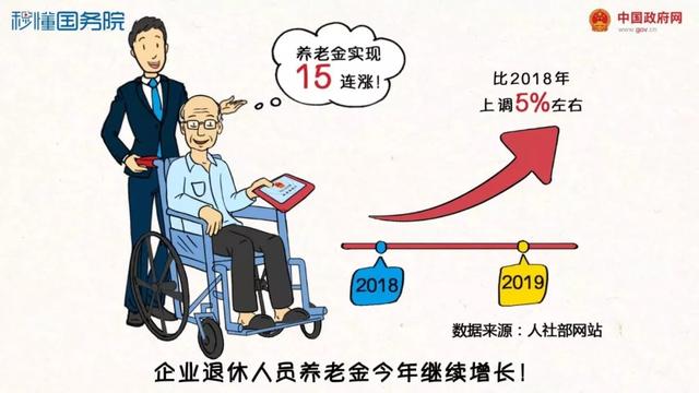 5月1日起降社保费率，60秒看懂对咱有啥影响