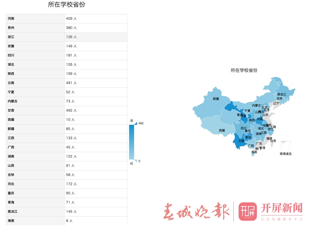 2019“马云乡村人才计划”申报截止.jpg