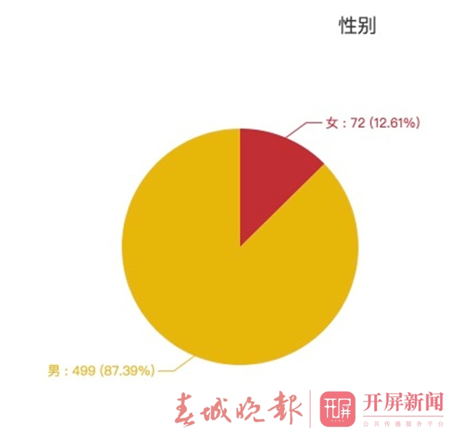 2019“马云乡村人才计划”申报截止 (1).jpg