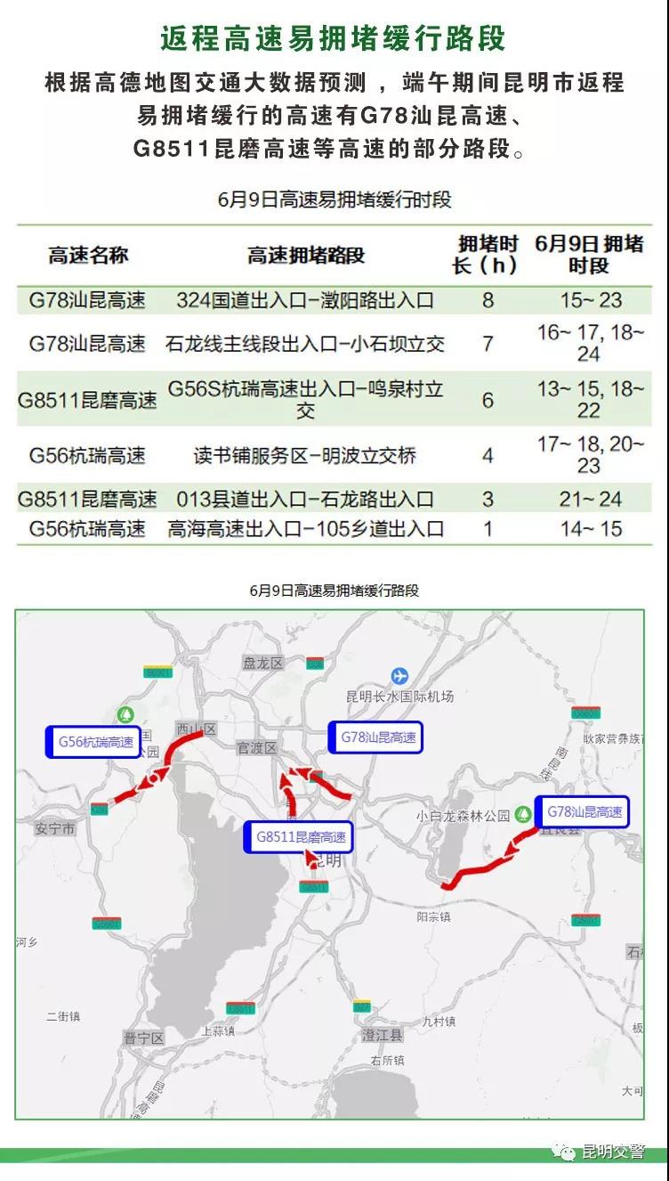 昆明交警发布避堵“宝典”2.jpg