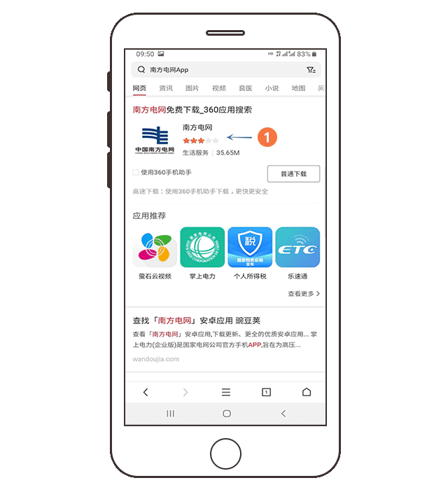电费