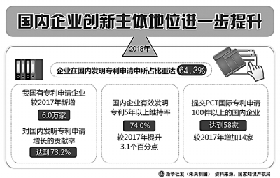 中国企业，在风雨中创新前行