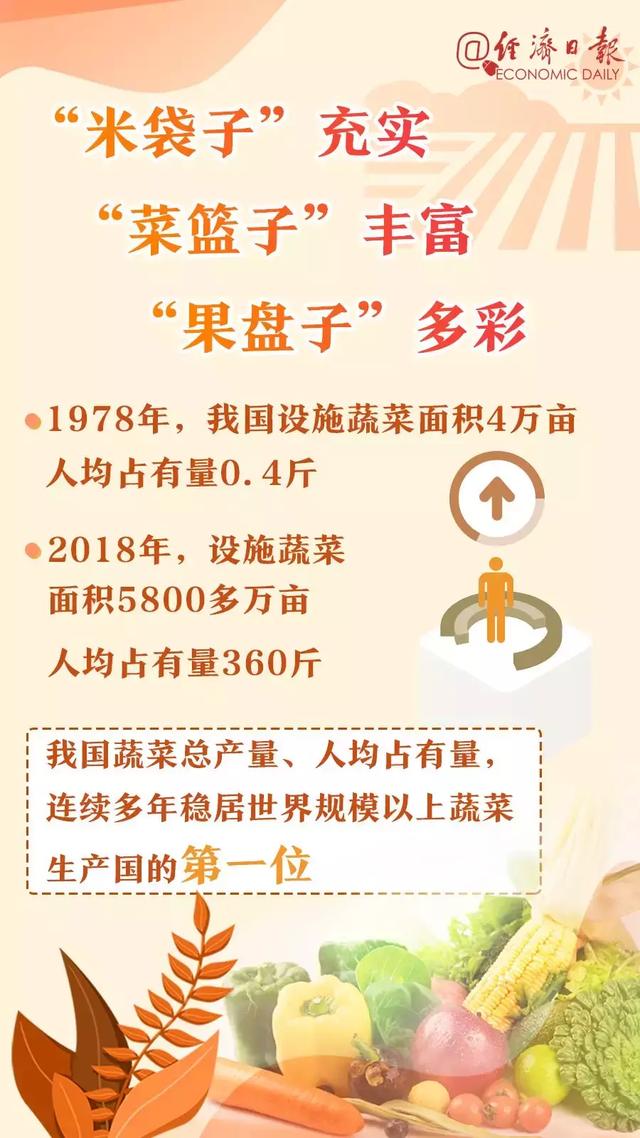 中国饭碗（值得一读！）
