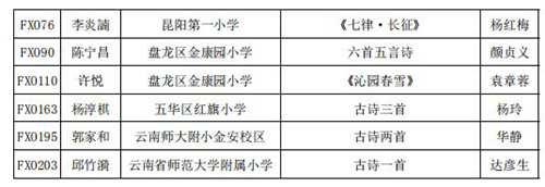 小学组晋级03