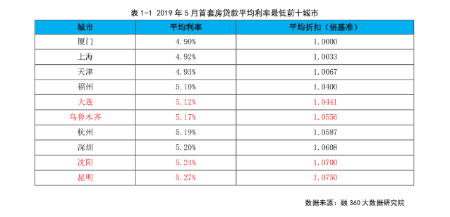 微信图片_20190702103456.png