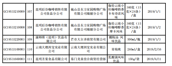 抽检产品合格信息6