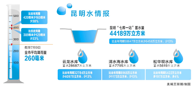 QQ截图20190710080836