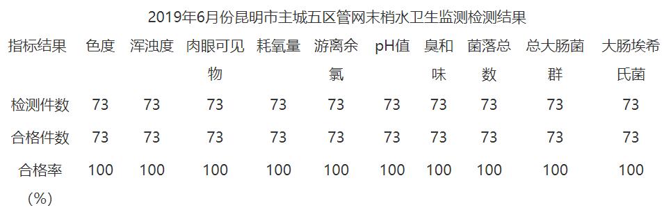 QQ截图20190715214916