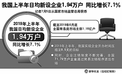 解码中国经济的动力之源——三个视角看下半年经济走势