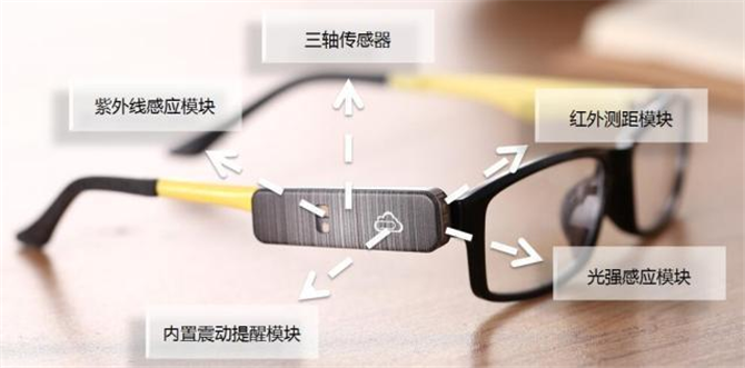 图说：云夹