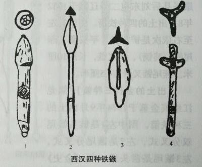 刀光剑影：盘点刘贺墓中的汉代兵器