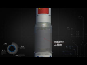 平均年龄31岁!这支年轻队伍的商业航天梦,刚刚开始