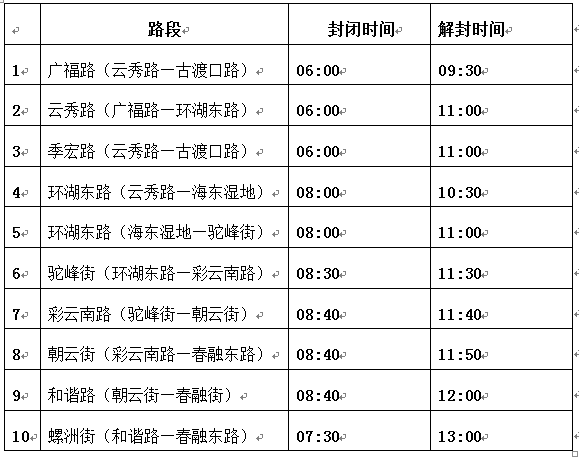 管制路段时段1.png