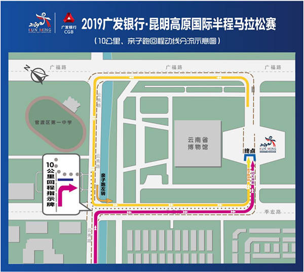 亲子跑道示意图 亲子跑道示意图