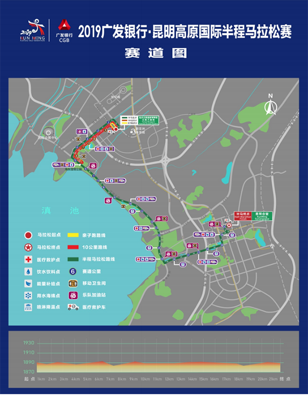 赛道总示意图 赛道总示意图