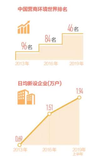 1567898340675918.png?x-oss-process=style/w10 微信截图_20190908071852.png?x-oss-process=style/w10