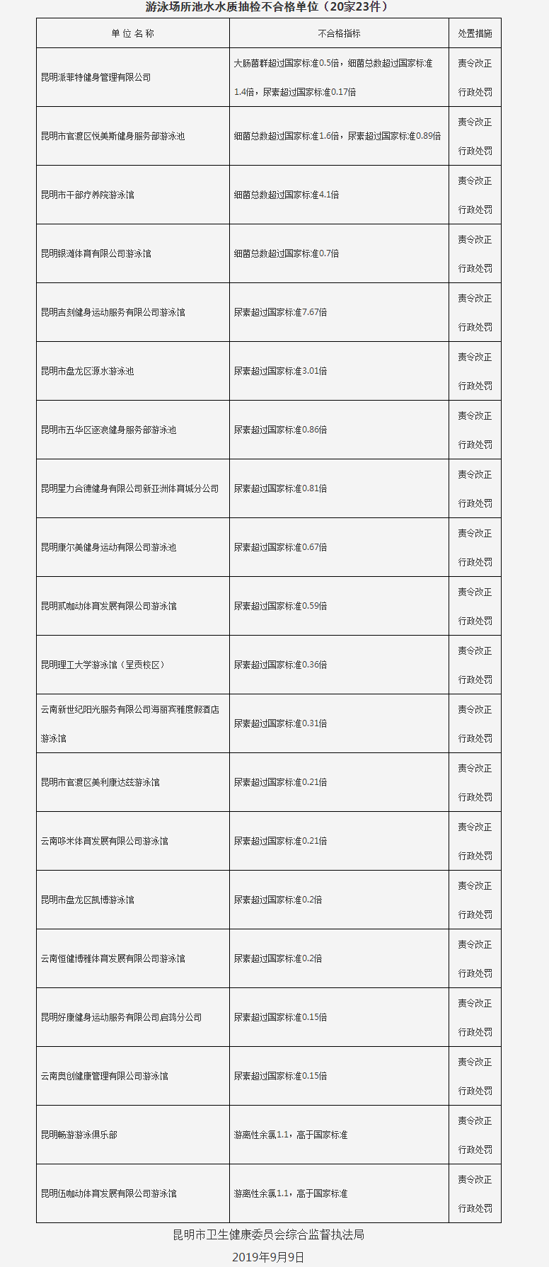 20190910124706L8S0D1n
