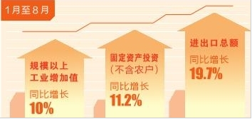 QQ截图20190918074304