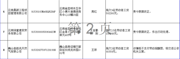 5d84743c22980