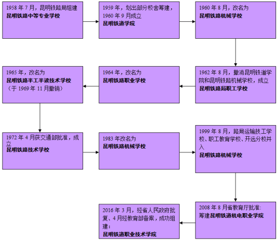 QQ图片20190930162935