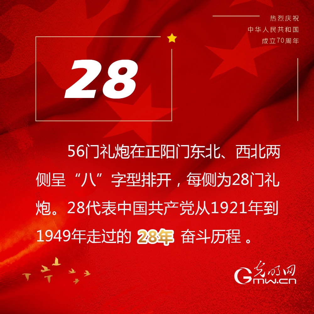 图解：数观庆祝中华人民共和国成立70周年大会