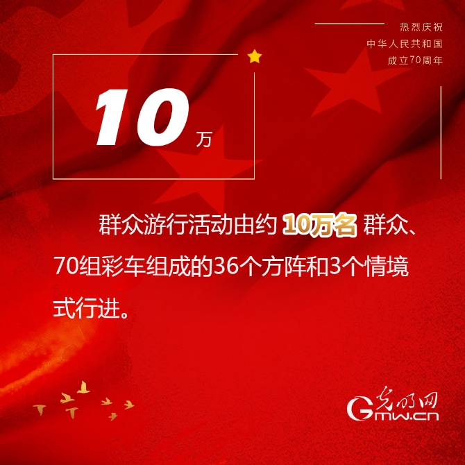 图解:数观庆祝中华人民共和国成立70周年大会 图解:数观庆祝中华人民共和国成立70周年大会