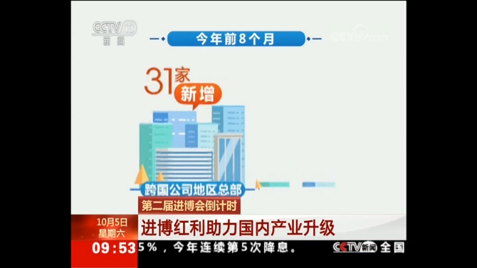 点击查看视频 点击查看视频