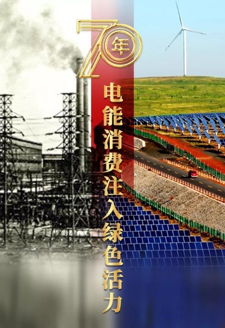 全程高能!中国经济70年,这组数据太震撼