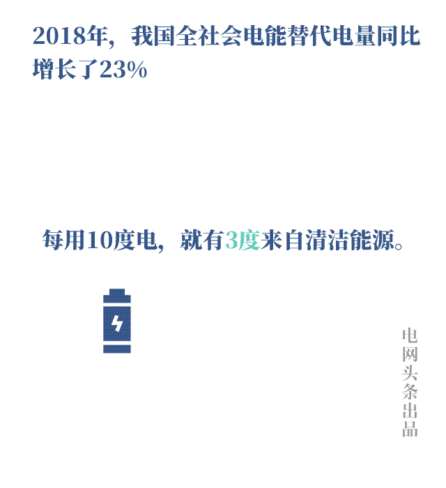 全程高能！中国经济70年，这组数据太震撼