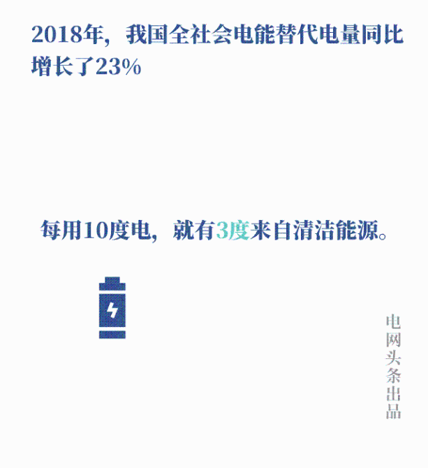 全程高能!中国经济70年,这组数据太震撼