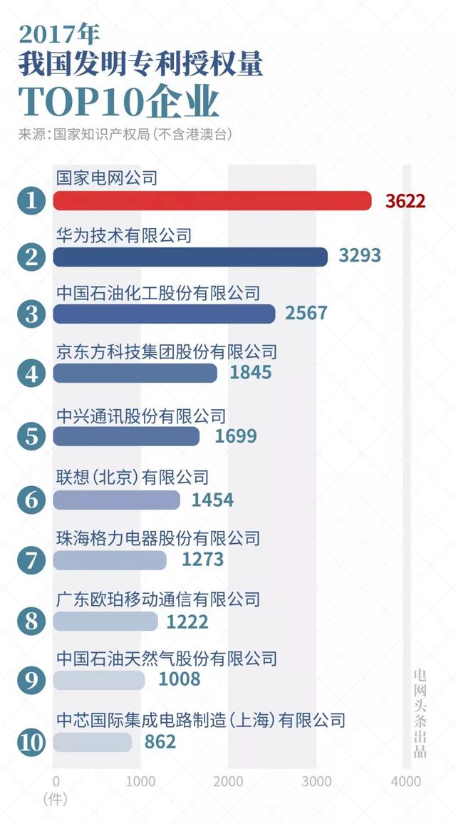 全程高能！中国经济70年，这组数据太震撼