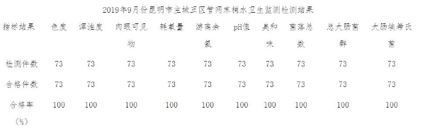 QQ截图20191011095552