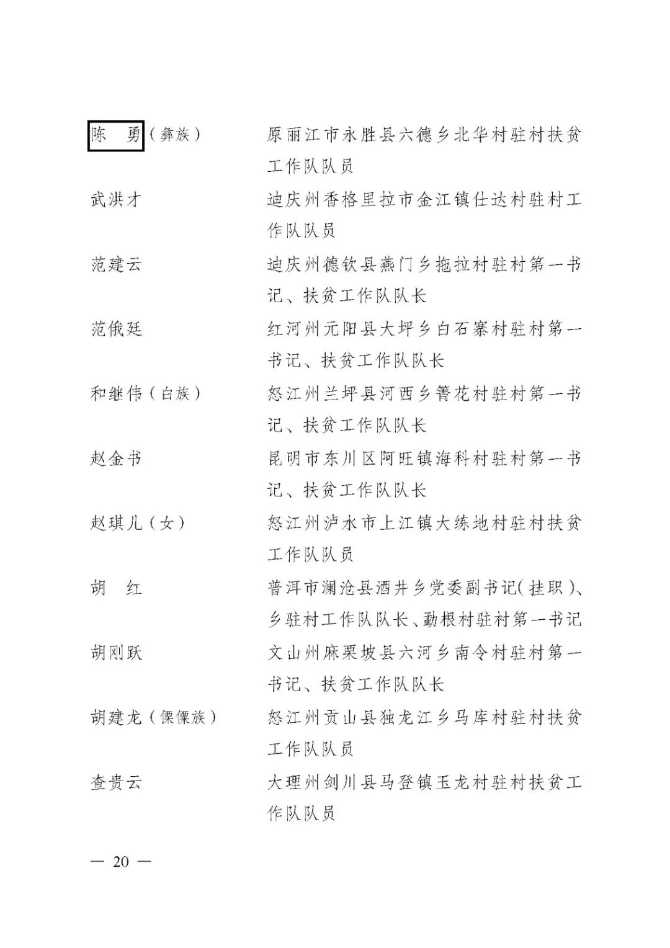 00300982843_ce113e7a 00300982843_ce113e7a