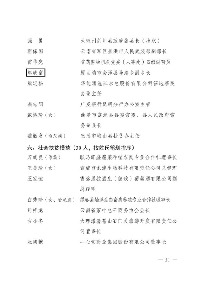 00300983000_76d1645b 00300983000_76d1645b