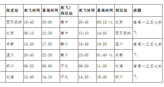 viewfile (1)