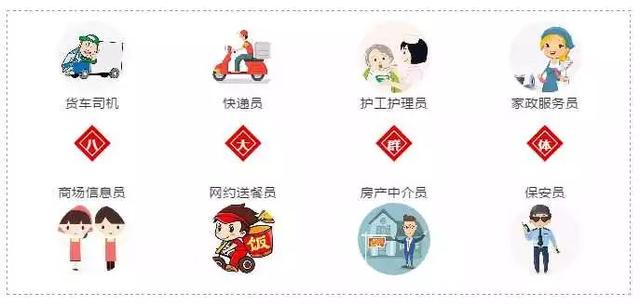 “八大群体”具体指哪些人？.jpeg