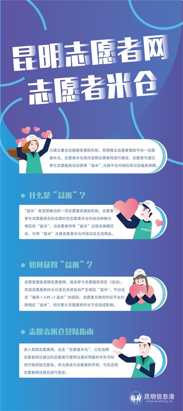 昆明志愿者网.志愿者米仓