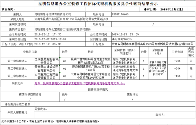 QQ图片20191212174802