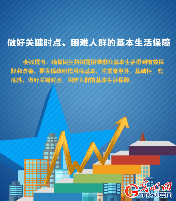 九图速览中央经济工作会议:一大波民生红包惠及你我 九图速览中央经济工作会议:一大波民生红包惠及你我