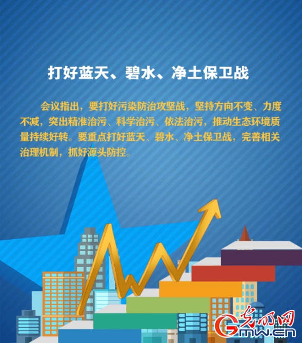 九图速览中央经济工作会议:一大波民生红包惠及你我 九图速览中央经济工作会议:一大波民生红包惠及你我