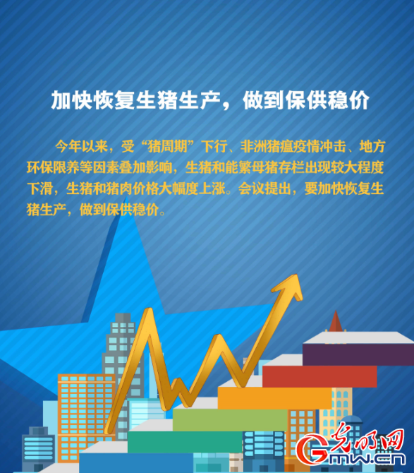 九图速览中央经济工作会议:一大波民生红包惠及你我 九图速览中央经济工作会议:一大波民生红包惠及你我