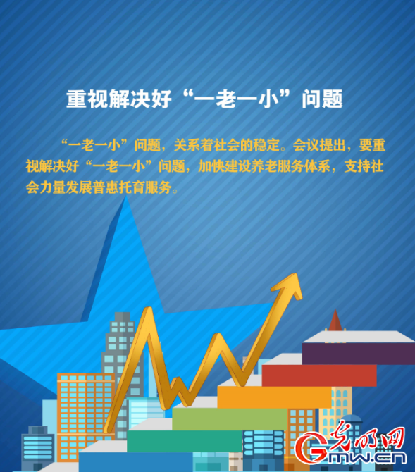 九图速览中央经济工作会议:一大波民生红包惠及你我 九图速览中央经济工作会议:一大波民生红包惠及你我
