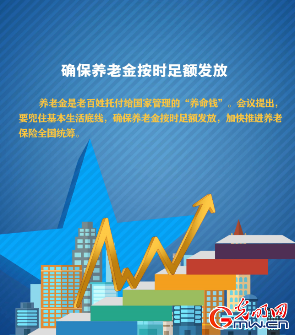 九图速览中央经济工作会议:一大波民生红包惠及你我 九图速览中央经济工作会议:一大波民生红包惠及你我