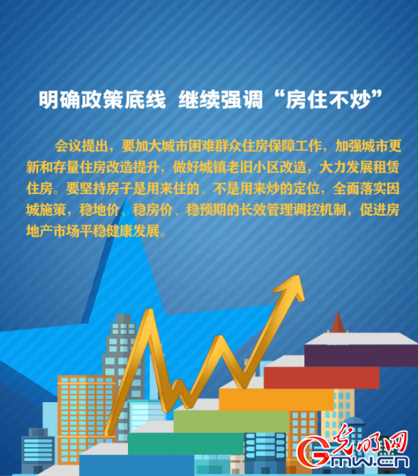九图速览中央经济工作会议:一大波民生红包惠及你我 九图速览中央经济工作会议:一大波民生红包惠及你我