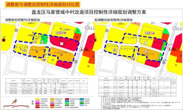 马家营城中村改造项目4.jpg
